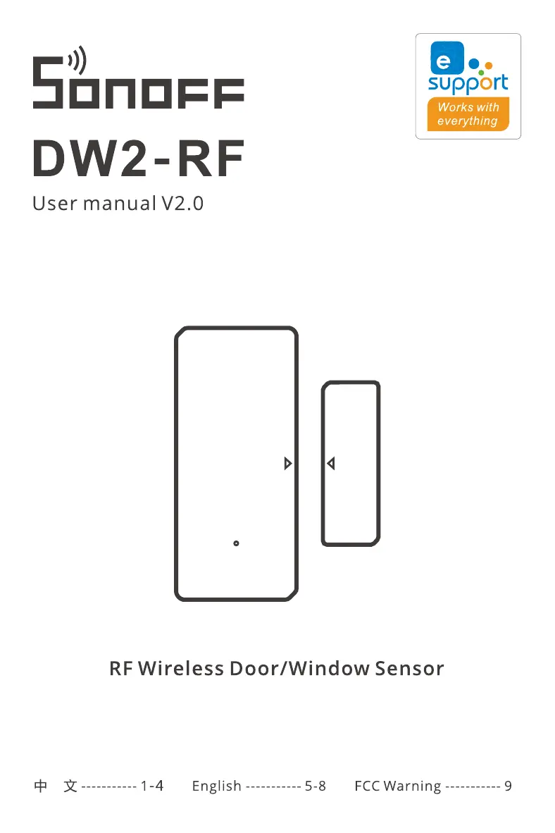 DW2RF Manual