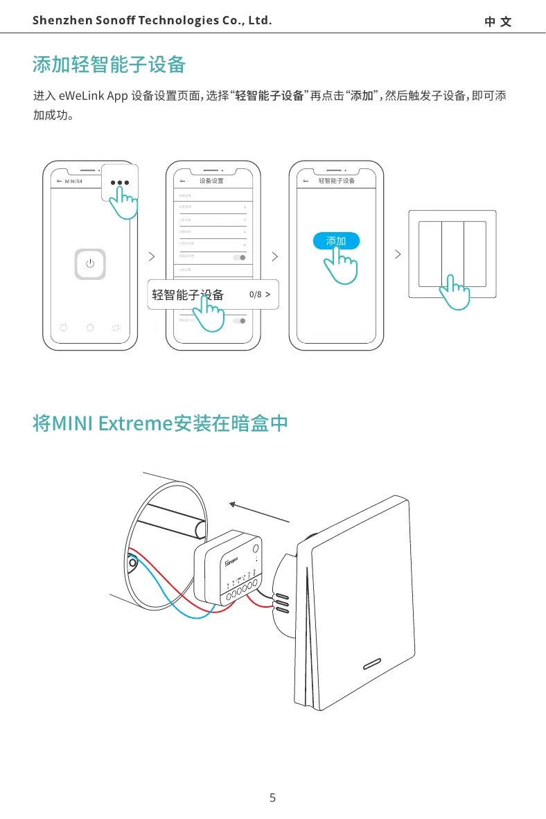 MINIR4 Manual