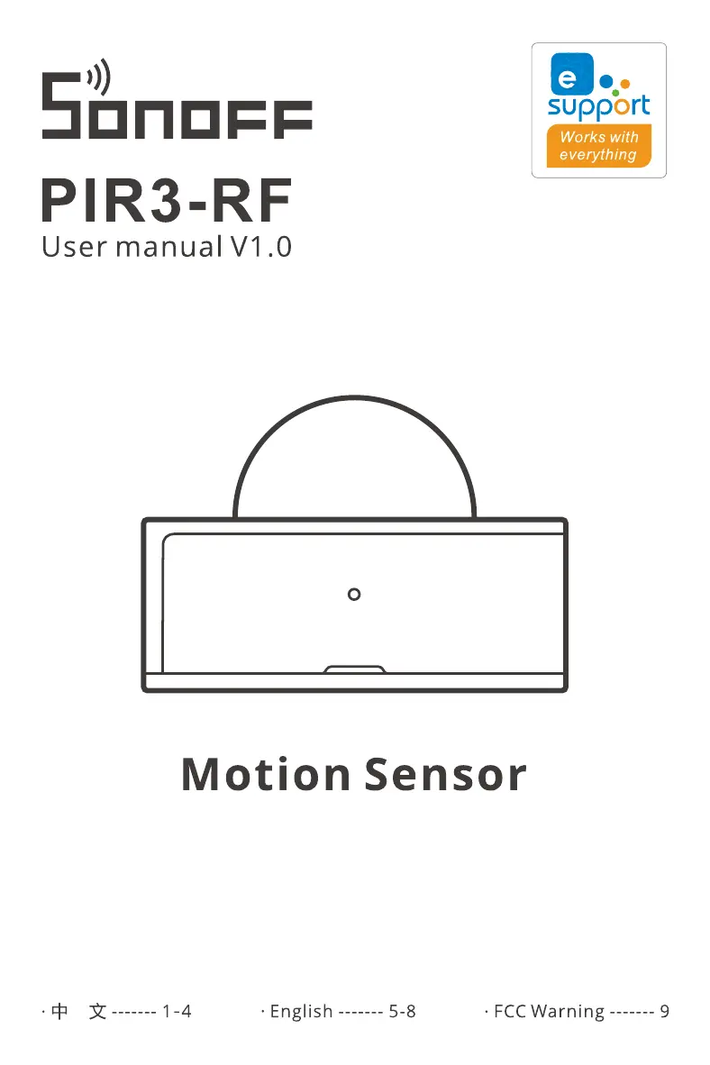 RF Manual