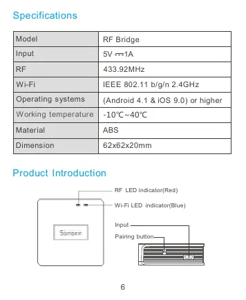 RFBRIDGE Manual