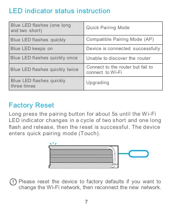 RFBRIDGE Manual