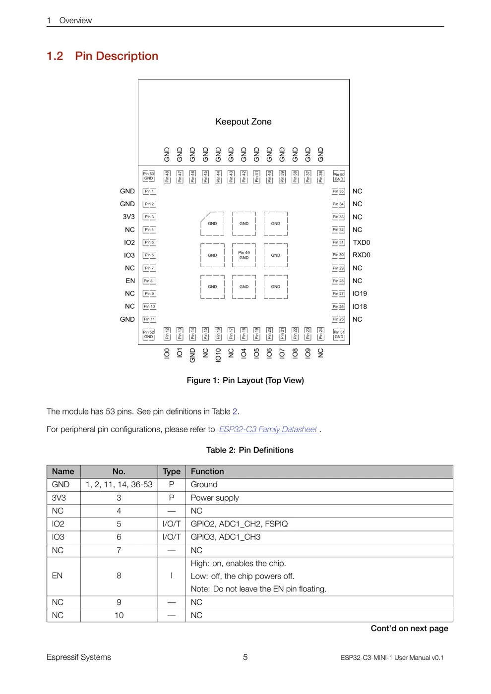 SHELLYXMOD1H8 Manual