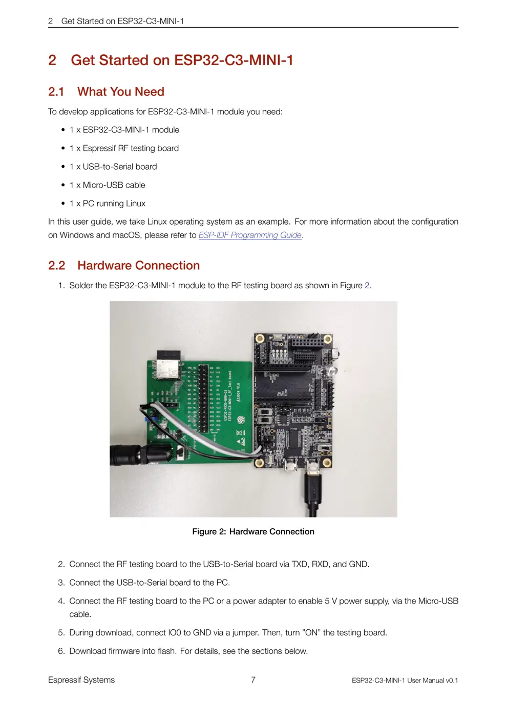 SHELLYXMOD1H8 Manual
