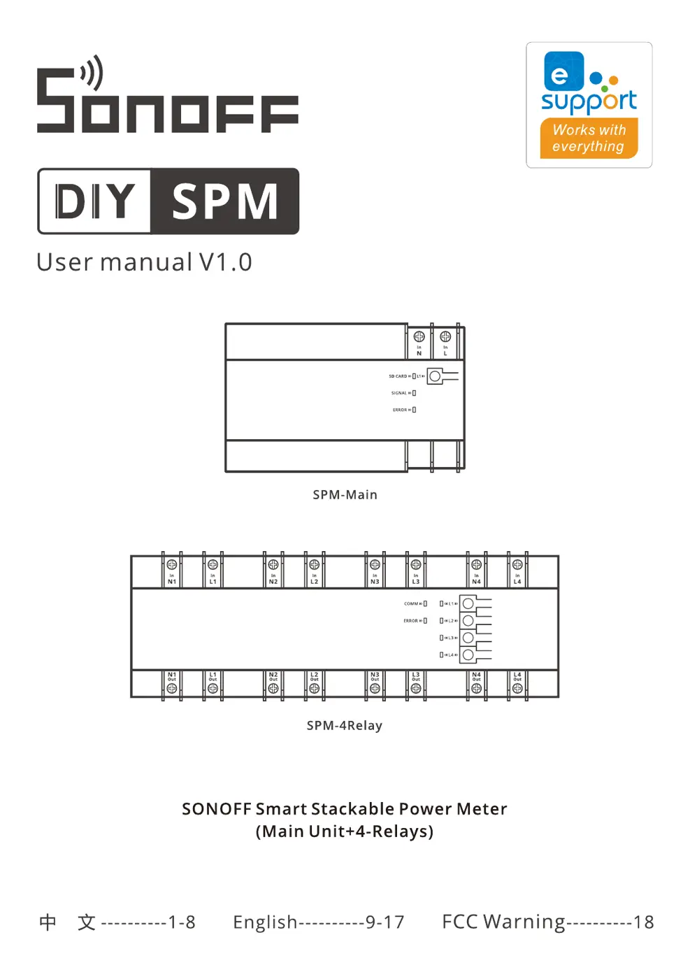 SPMMAIN Manual