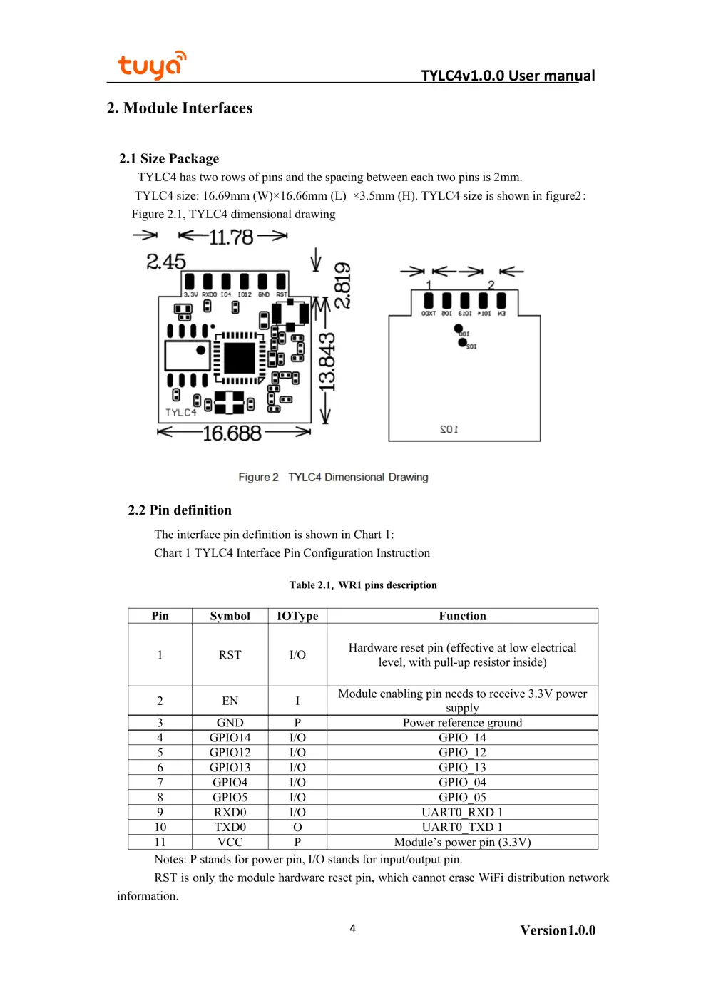 TYLC4 Manual