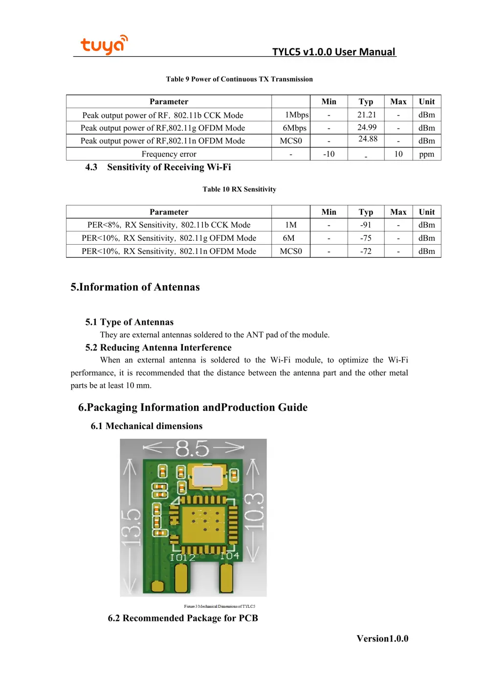TYLC5 Manual