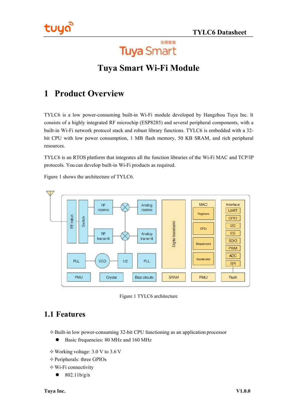 TYLC6 Manual