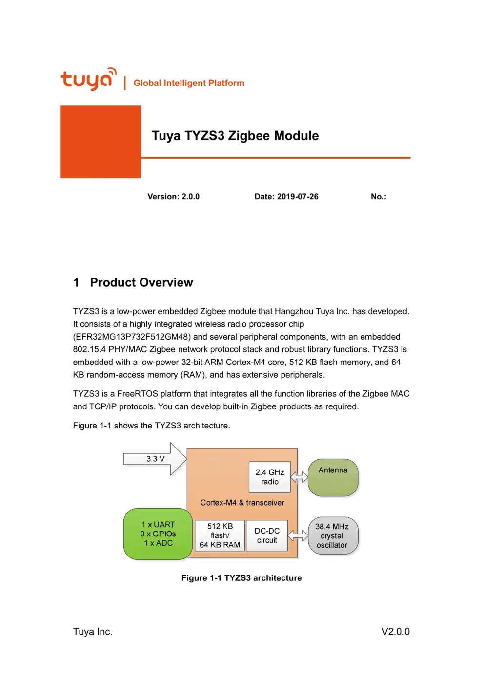 TYZS3 Manual