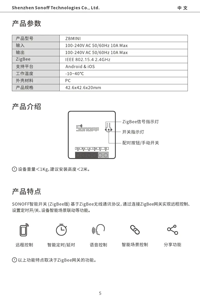 ZBMINI Manual