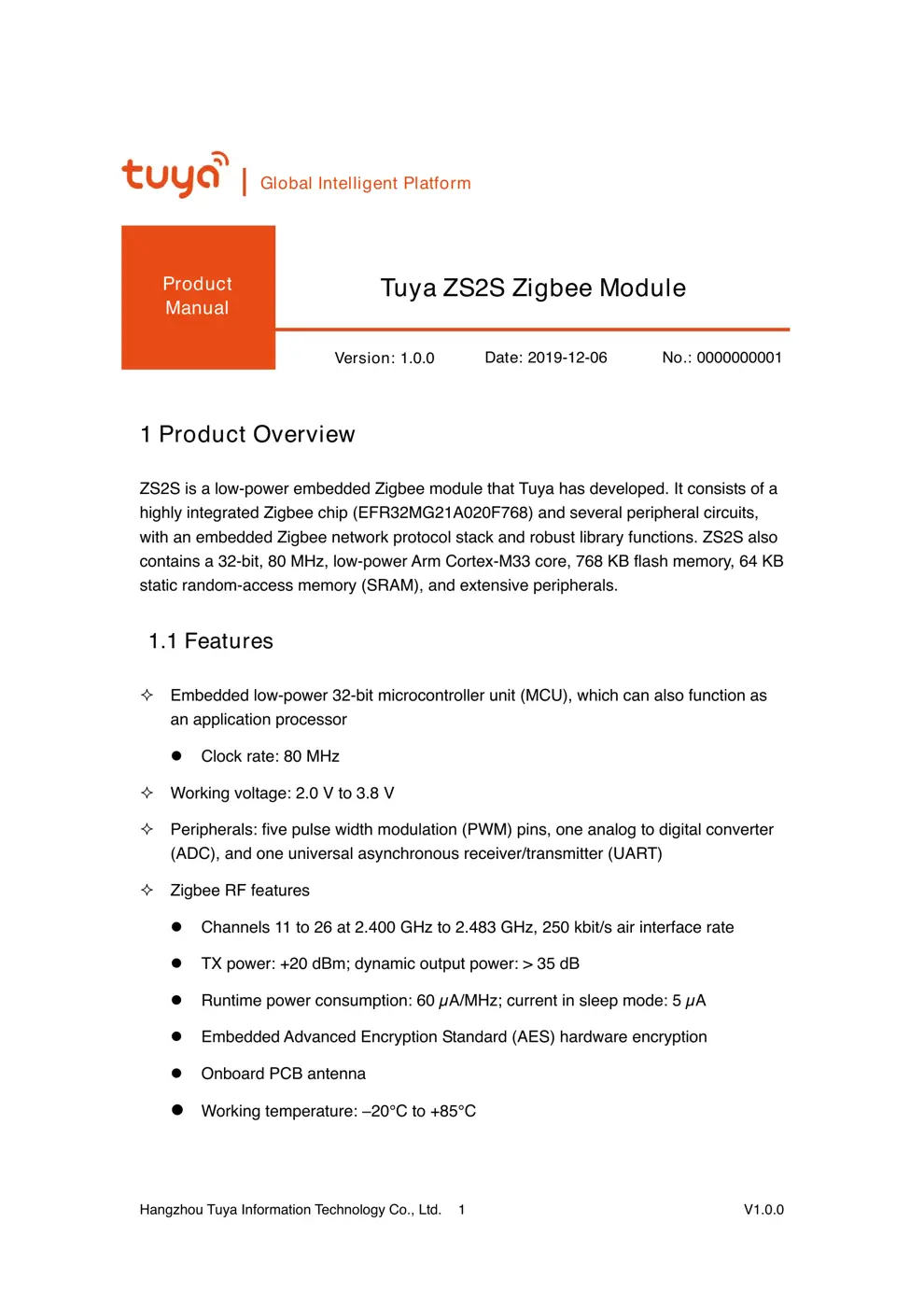ZS2S Manual
