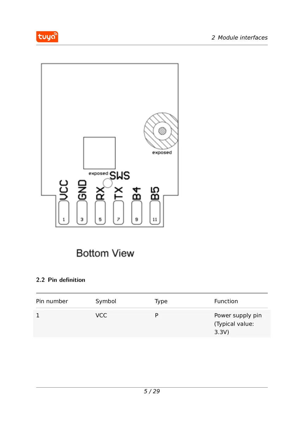 ZT2S Manual